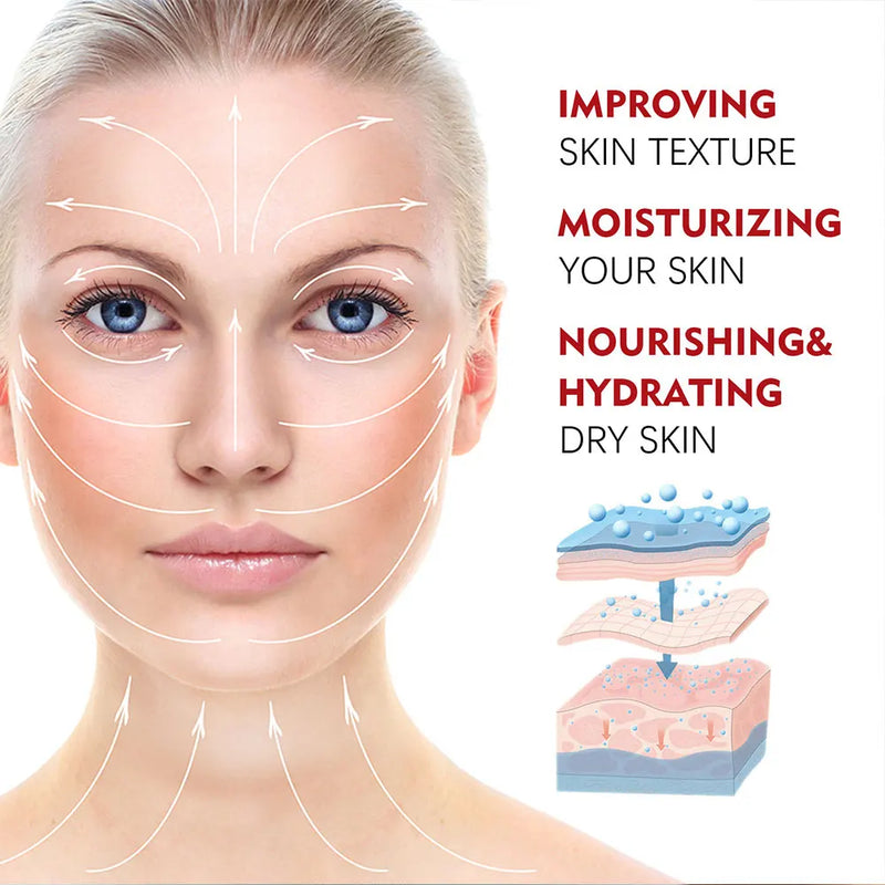 Hidratante Facial Retinol